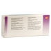 Requip film 1 mg 84 tablets